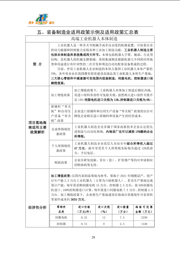 装备制造业适用政策汇编全文